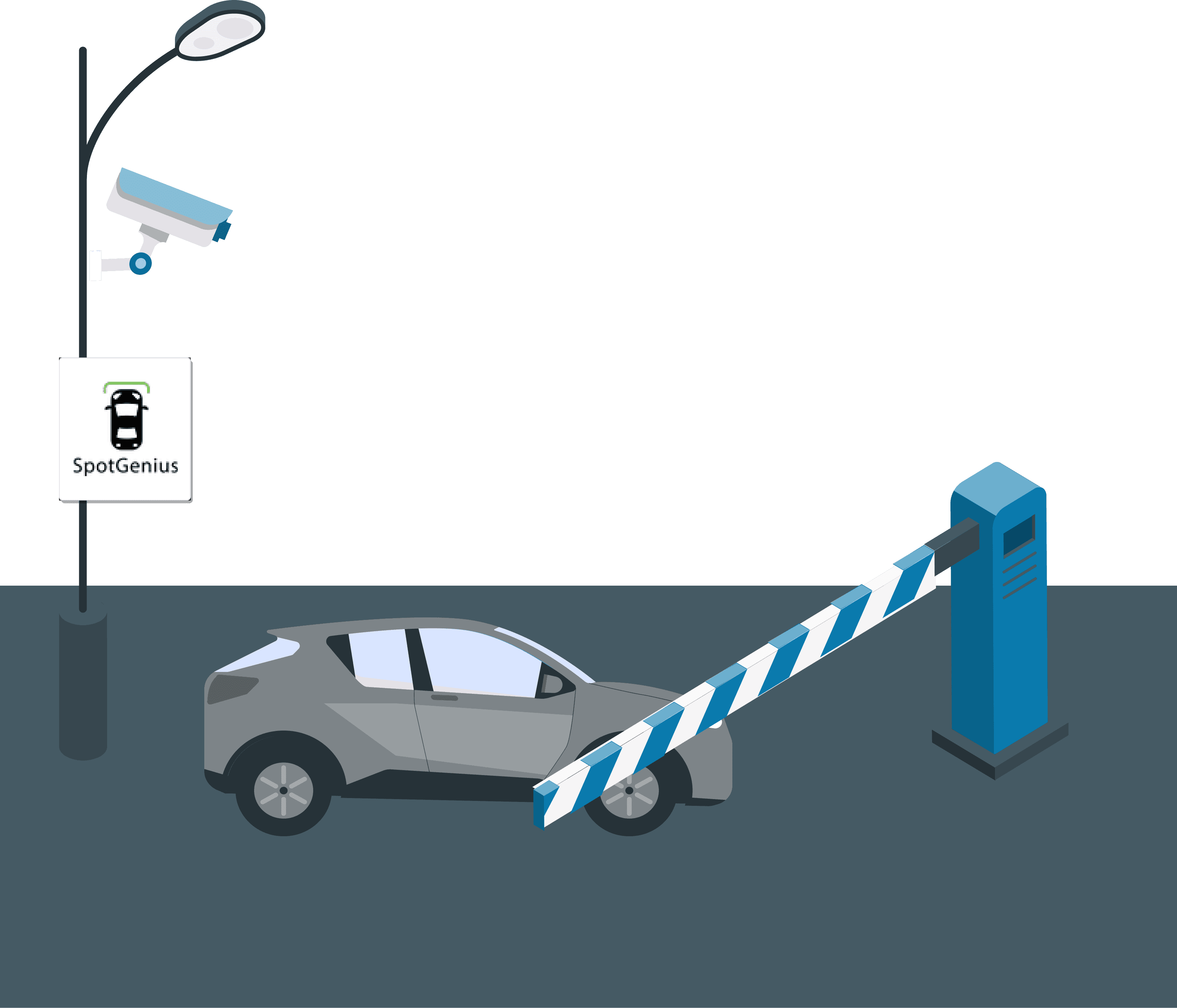 Illustration of an LPR camera reading a car at a gate