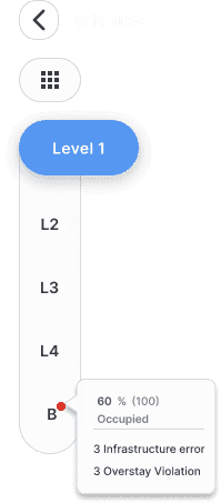 Vertical web level switcher