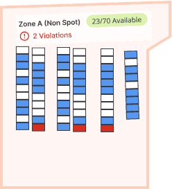 Zone B non-spot card showing 4 of 12 available and 2 violations
